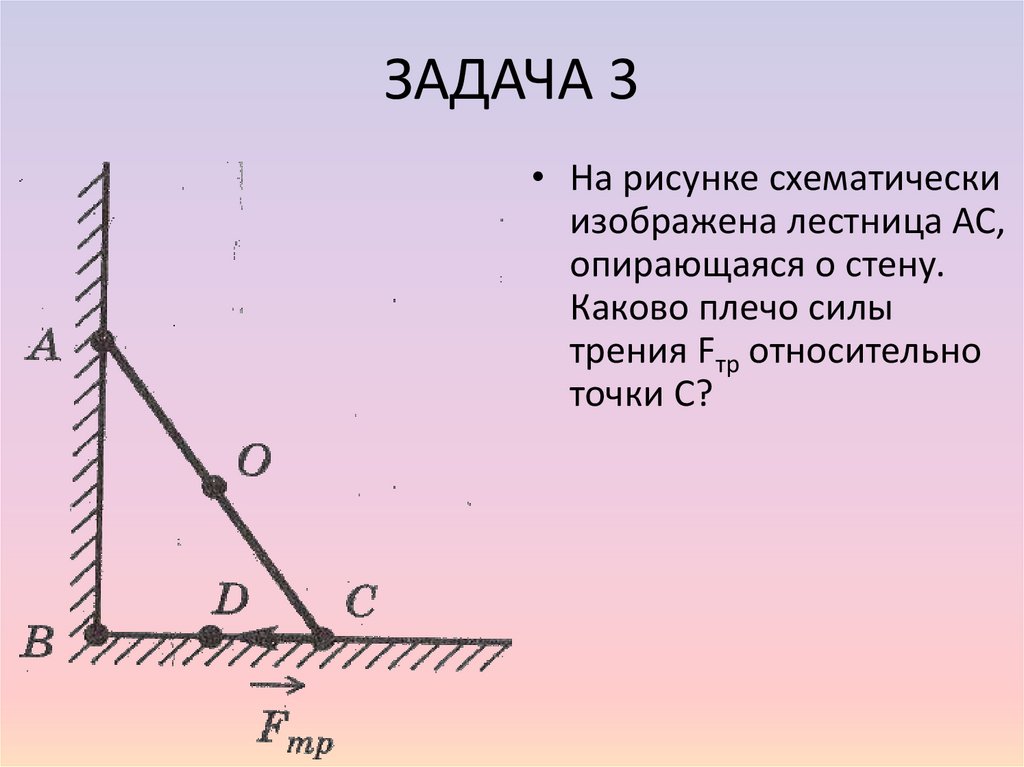 ЗАДАЧА 3