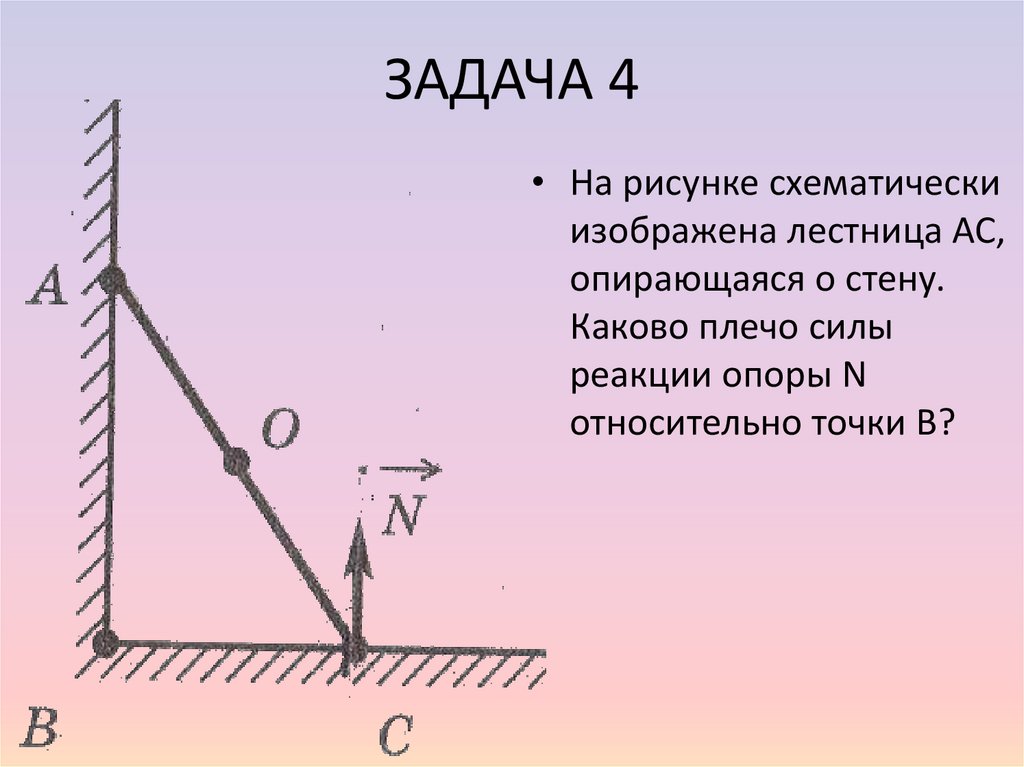 ЗАДАЧА 4