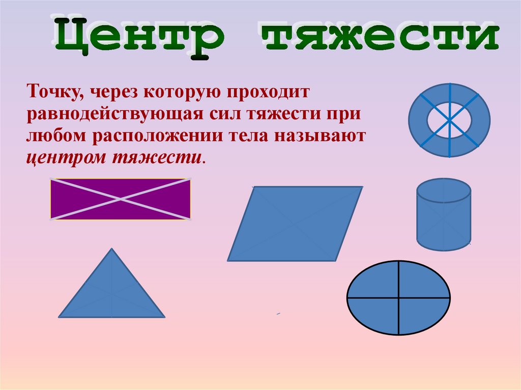 Центр тяжести