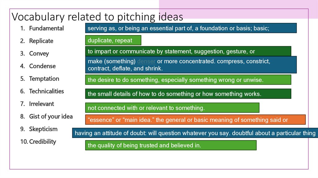 Vocabulary related to pitching ideas