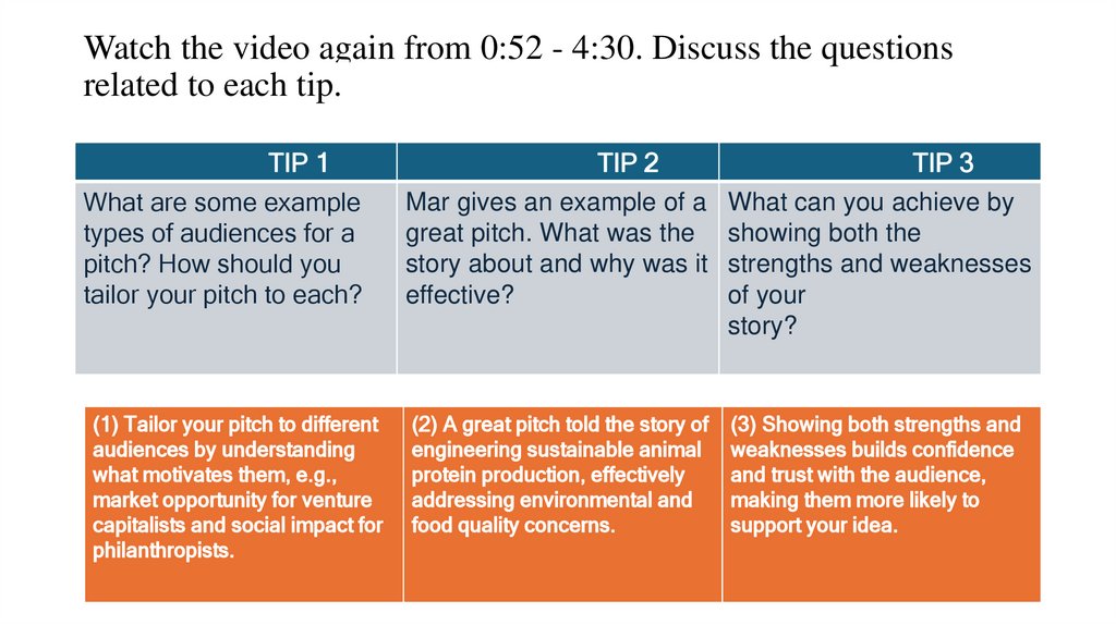 Watch the video again from 0:52 - 4:30. Discuss the questions related to each tip.