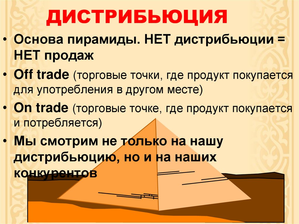 ДИСТРИБЬЮЦИЯ