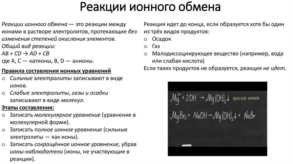 Реакции ионного обмена