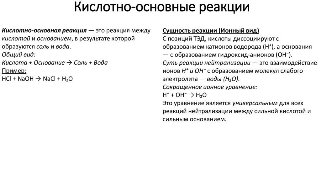 Кислотно-основные реакции
