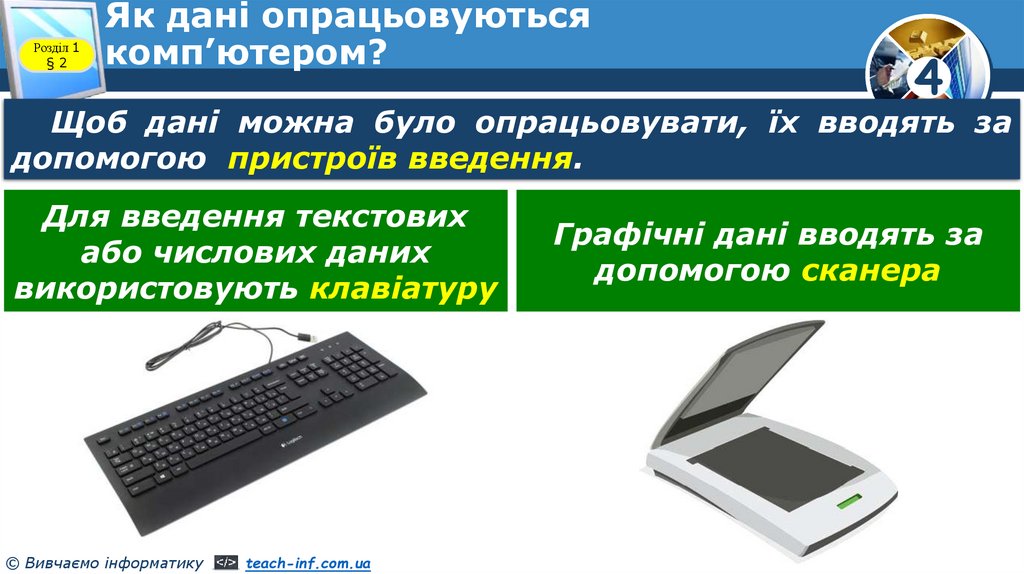 Як дані опрацьовуються комп’ютером?