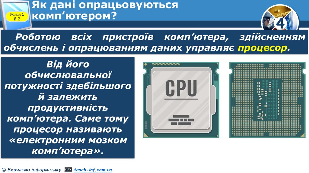 Як дані опрацьовуються комп’ютером?