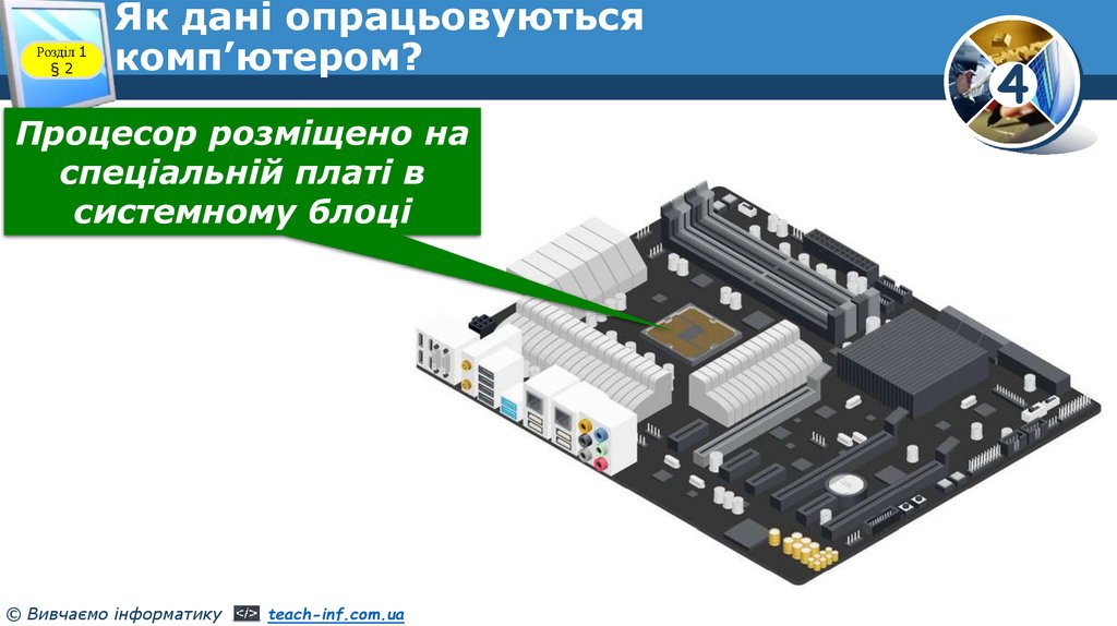Як дані опрацьовуються комп’ютером?