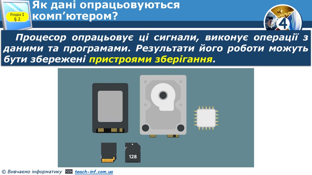Як дані опрацьовуються комп’ютером?