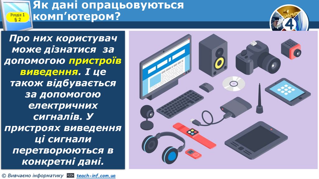 Як дані опрацьовуються комп’ютером?