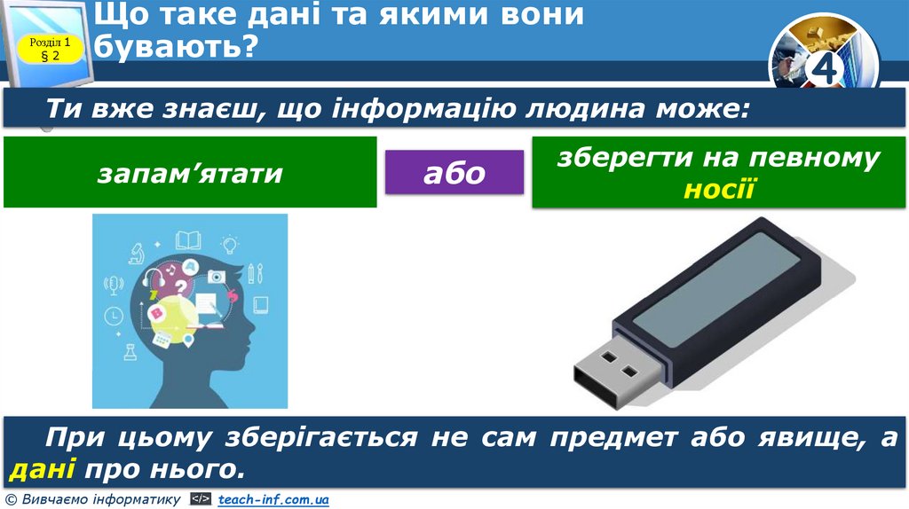 Що таке дані та якими вони бувають?