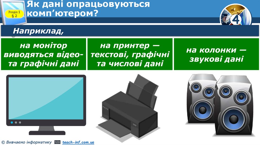 Як дані опрацьовуються комп’ютером?