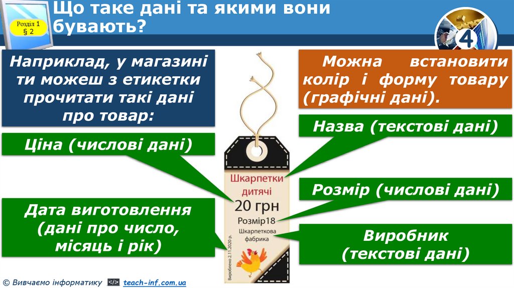 Що таке дані та якими вони бувають?