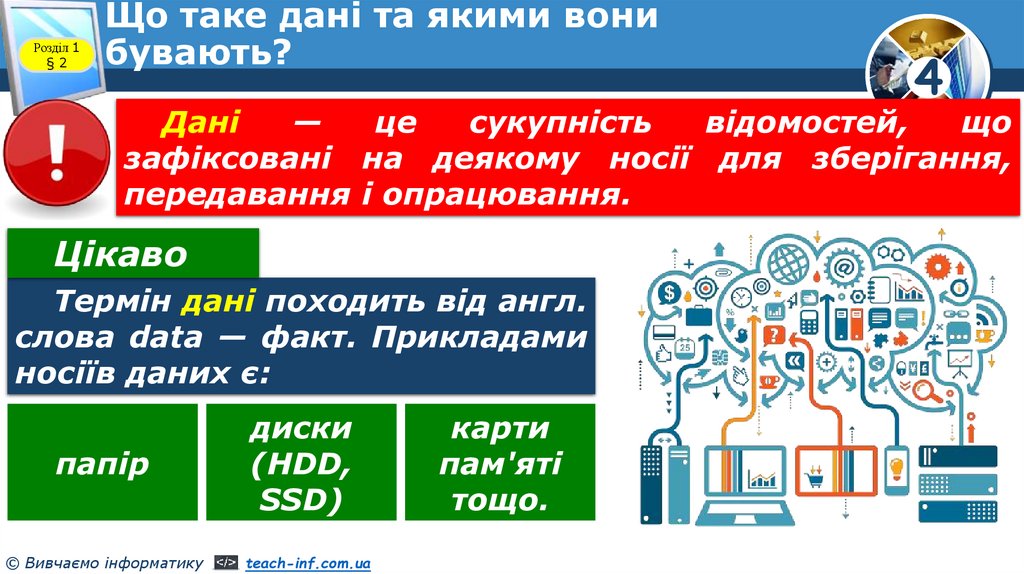 Що таке дані та якими вони бувають?