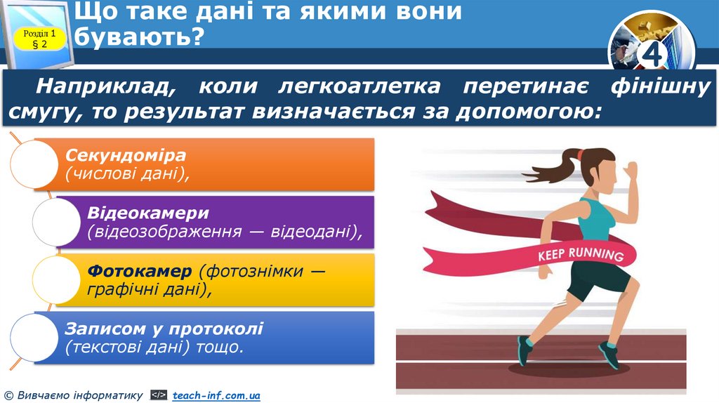 Що таке дані та якими вони бувають?