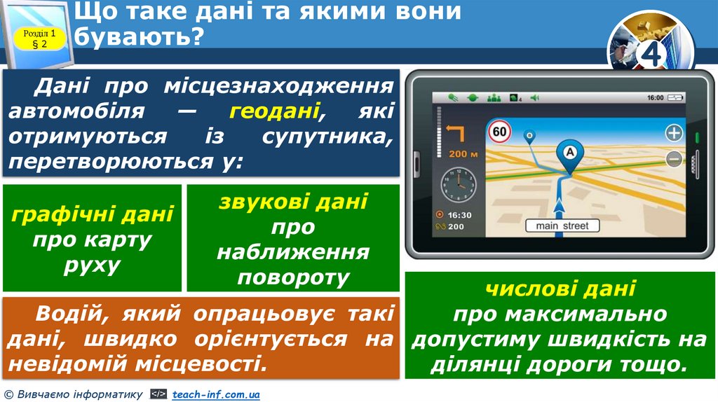 Що таке дані та якими вони бувають?
