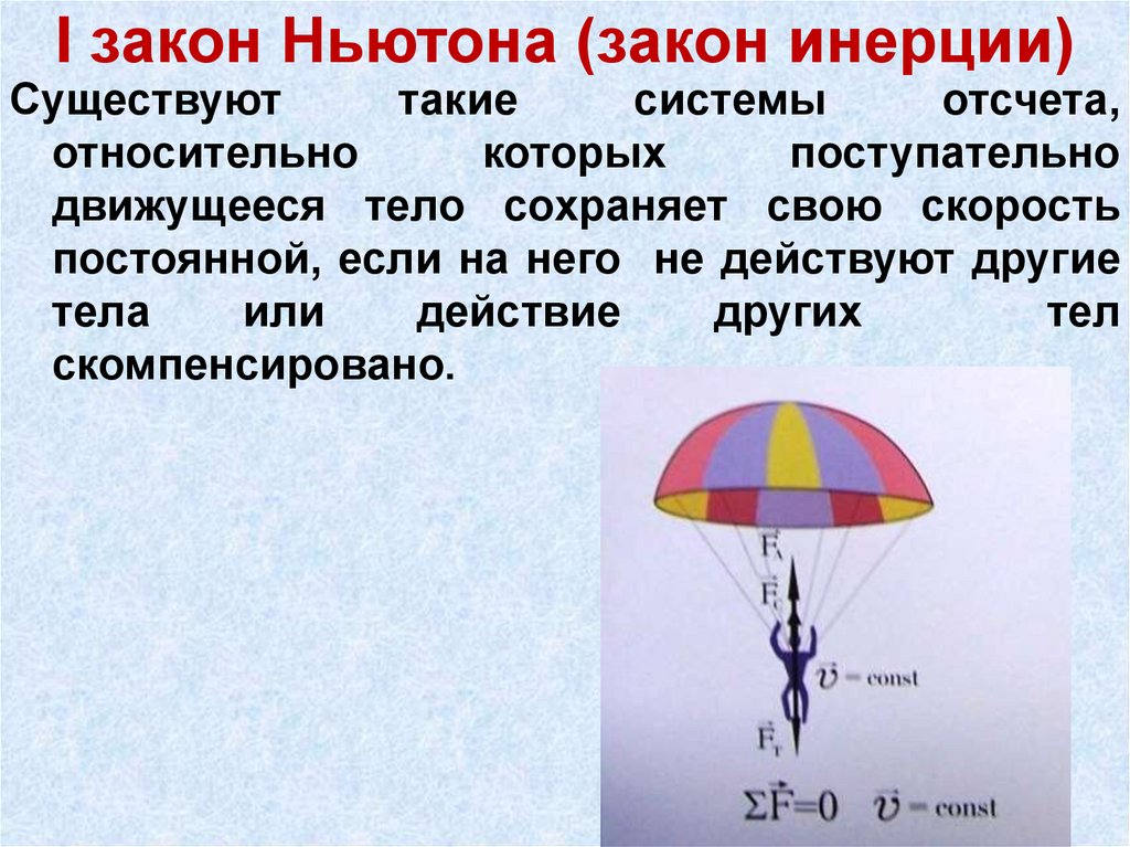I закон Ньютона (закон инерции)