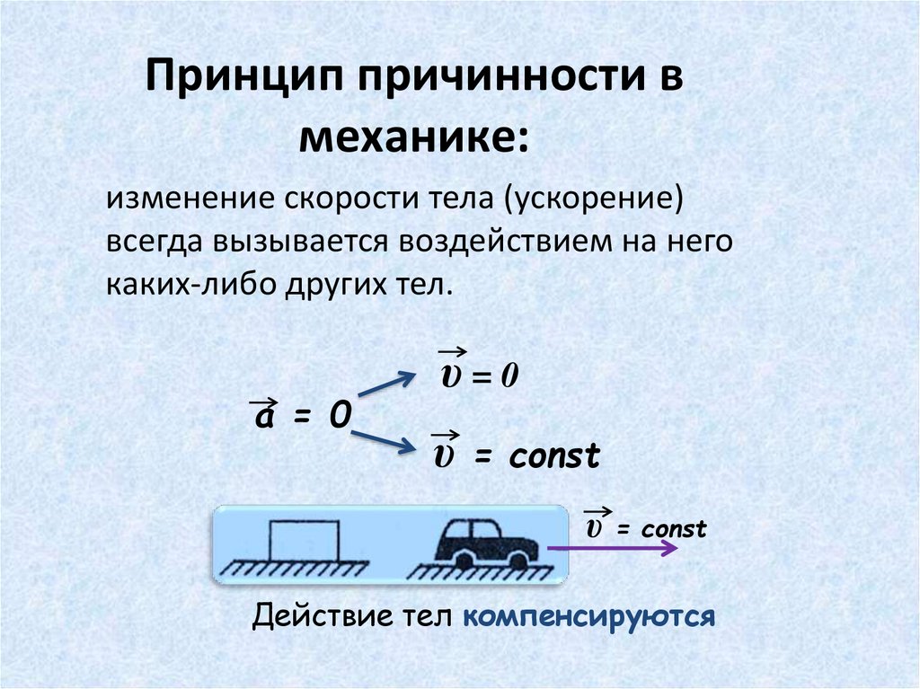 Принцип причинности в механике: