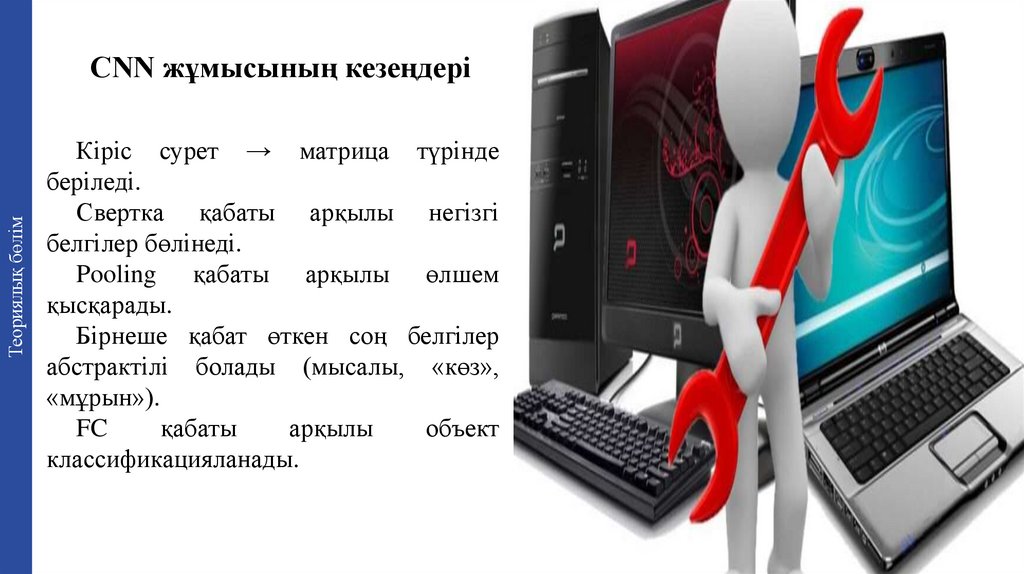 CNN жұмысының кезеңдері