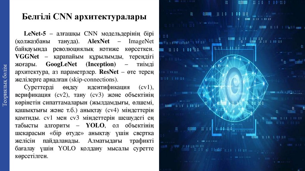 Белгілі CNN архитектуралары