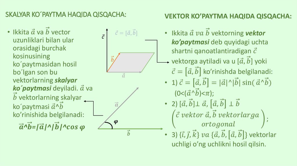 SKALYAR KO´PAYTMA HAQIDA QISQACHA: