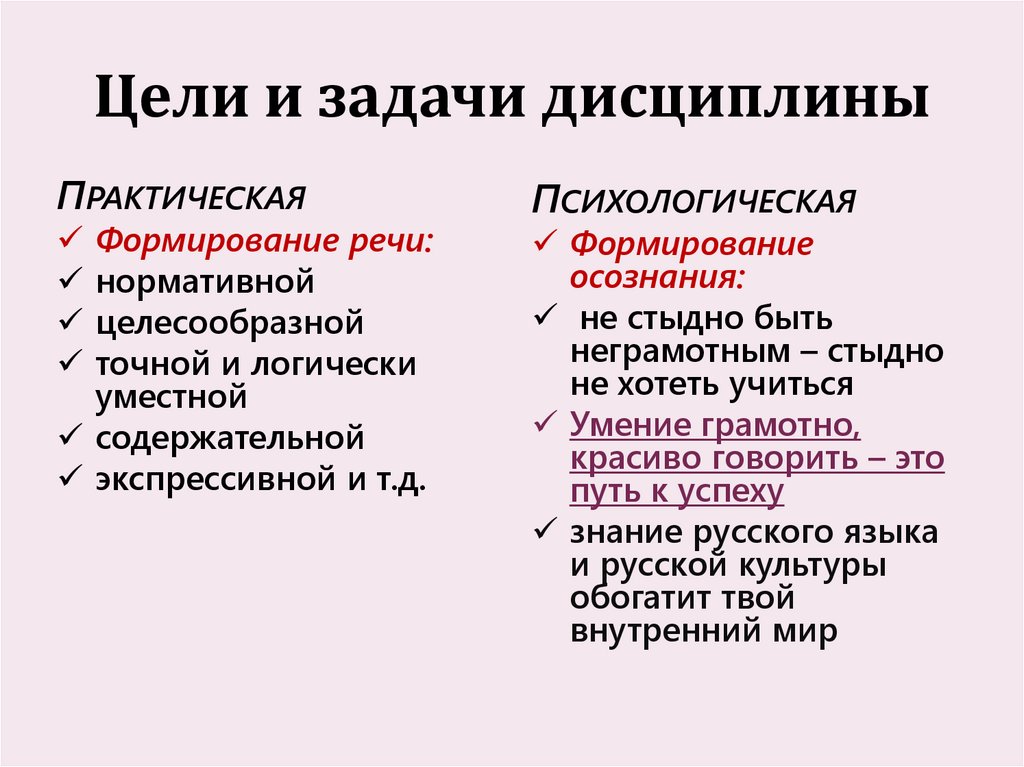 Цели и задачи дисциплины