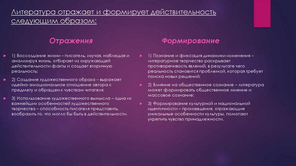 Литература отражает и формирует действительность следующим образом: