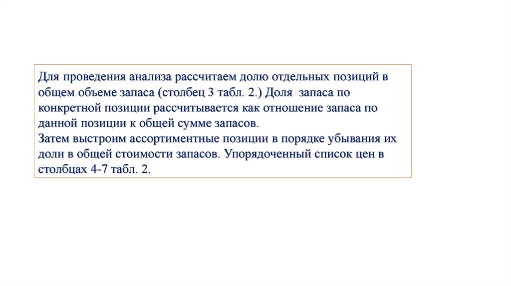 Для проведения анализа рассчитаем долю отдельных позиций в общем объеме запаса (столбец 3 табл. 2.) Доля запаса по конкретной