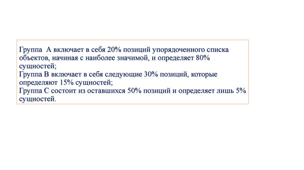 Группа А включает в себя 20% позиций упорядоченного списка объектов, начиная с наиболее значимой, и определяет 80% сущностей;