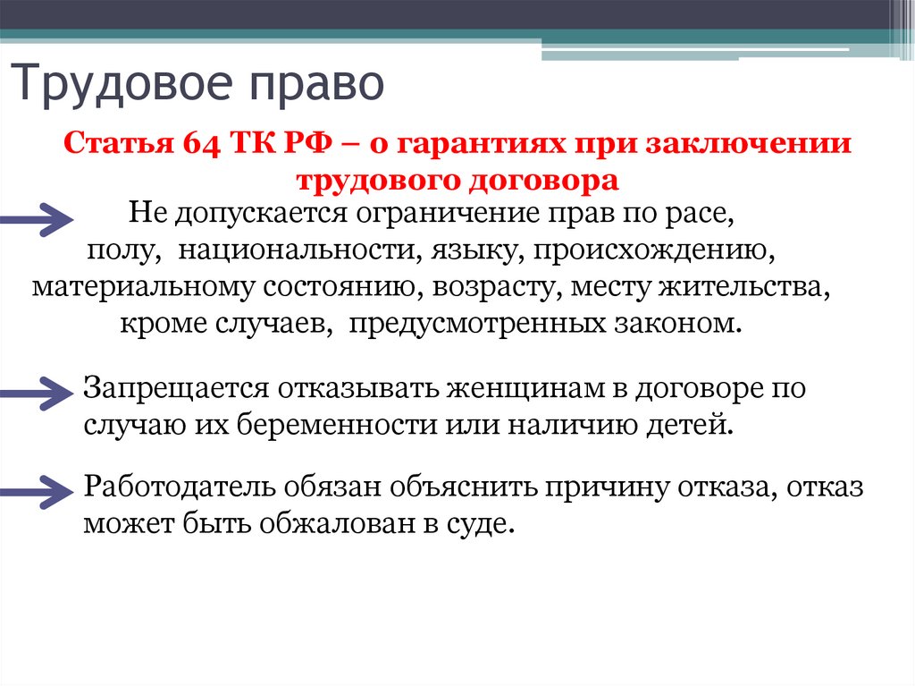 Трудовое право