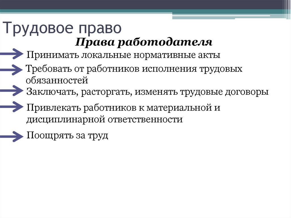 Трудовое право