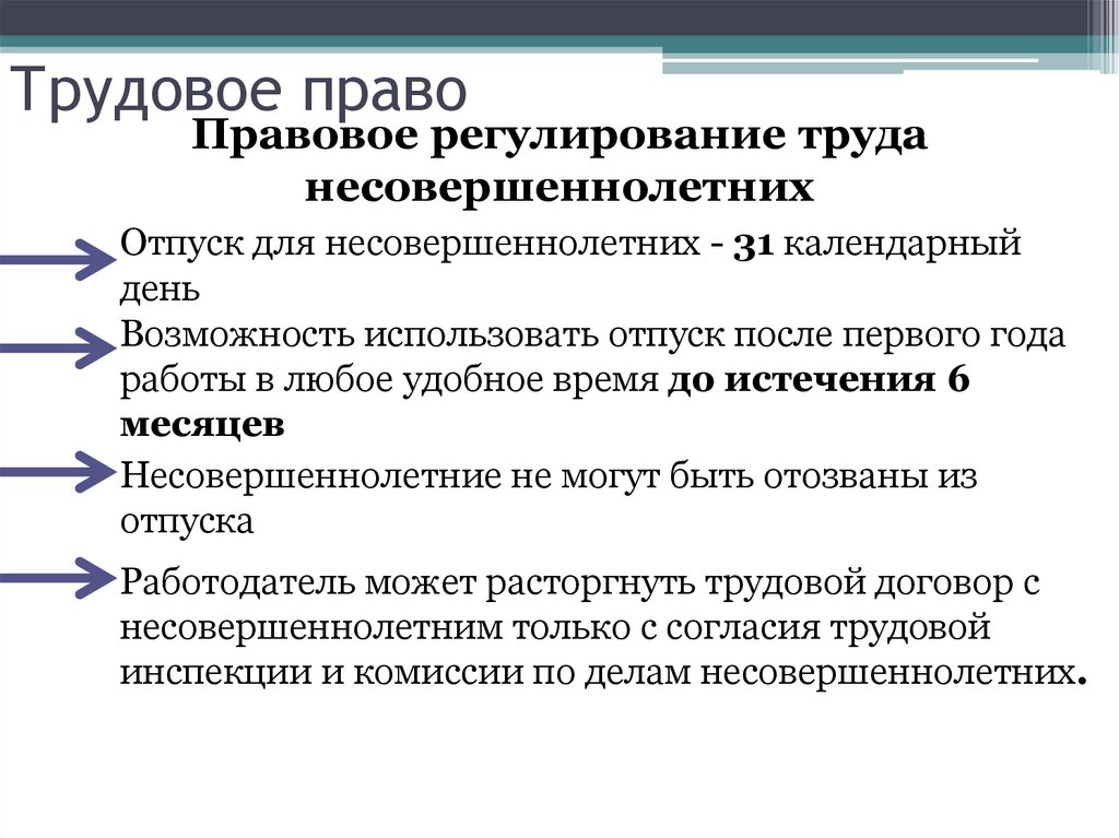 Трудовое право