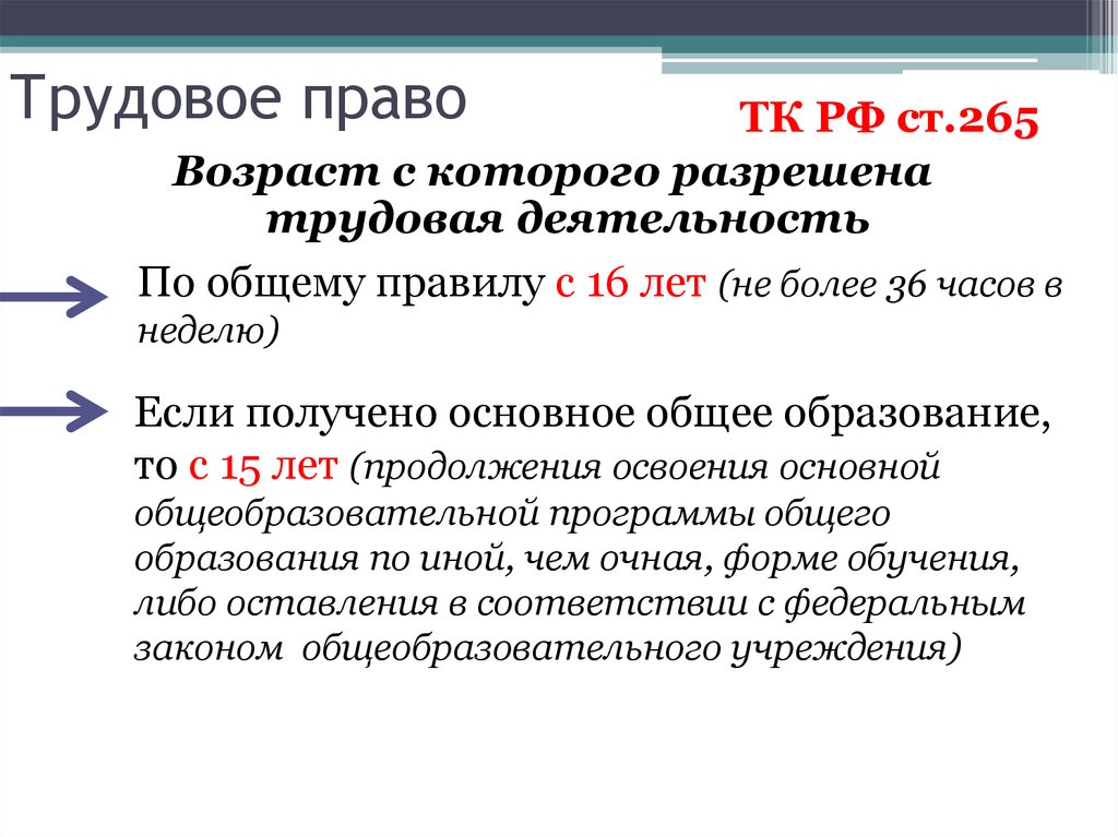 Трудовое право