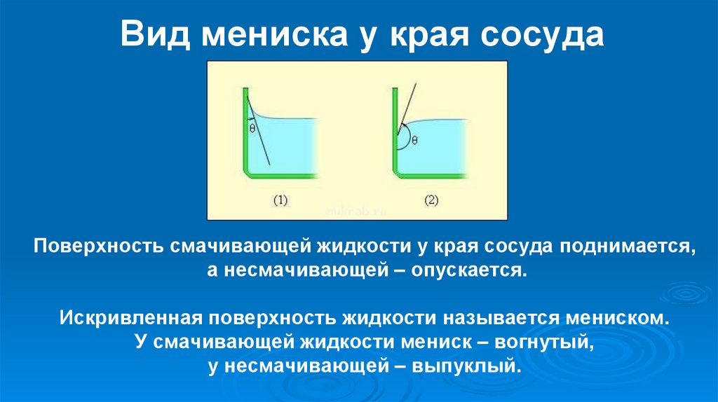 Вид мениска у края сосуда