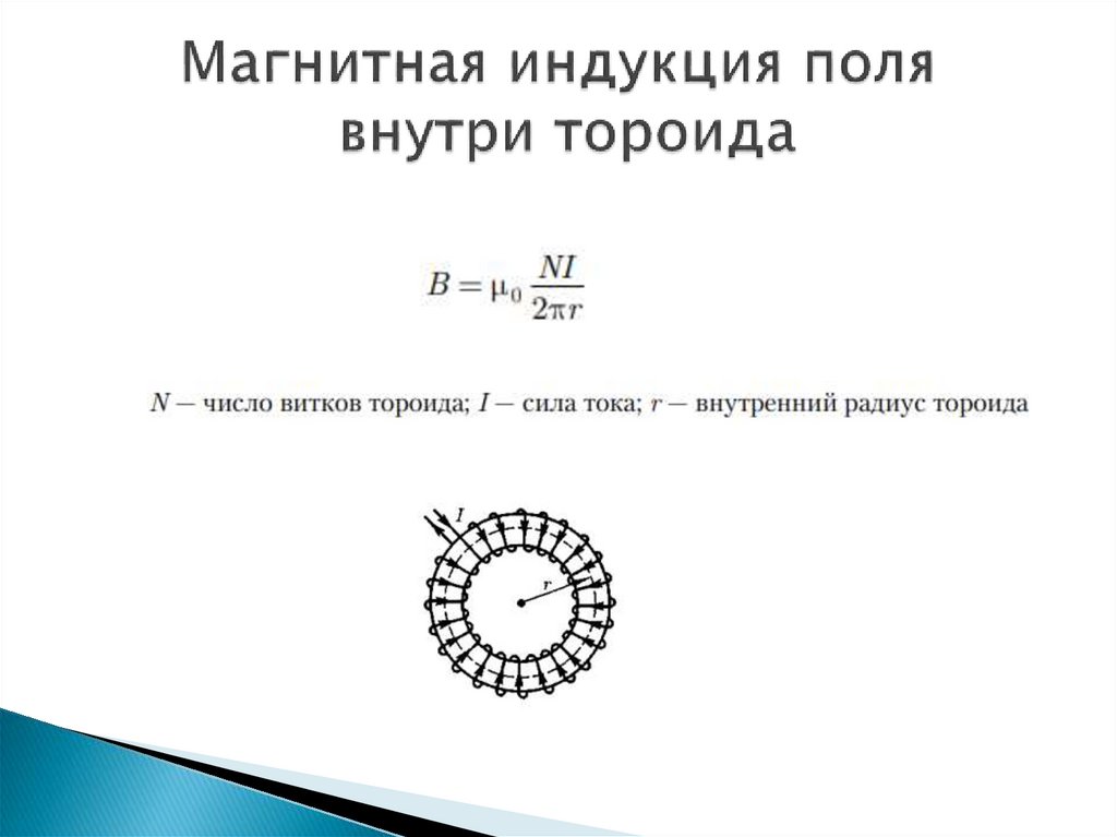 Магнитная индукция поля внутри тороида