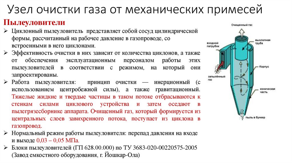 Узел очистки газа от механических примесей