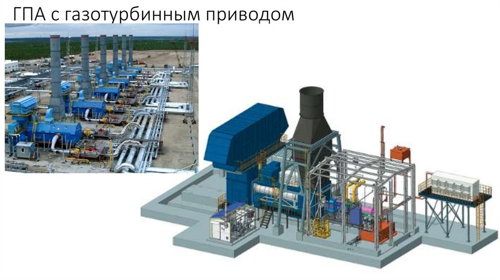 ГПА с газотурбинным приводом