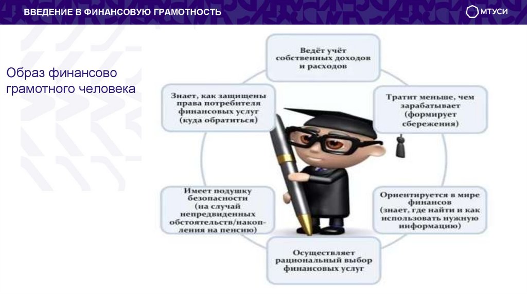 Образ финансово грамотного человека