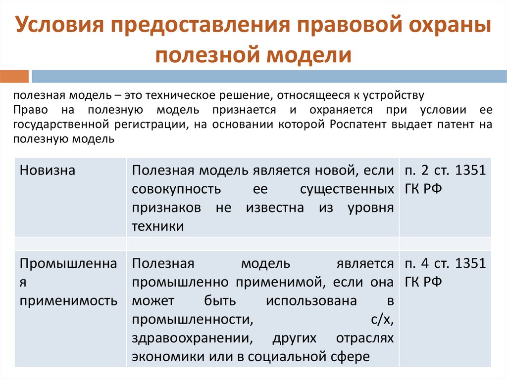 Патентное право