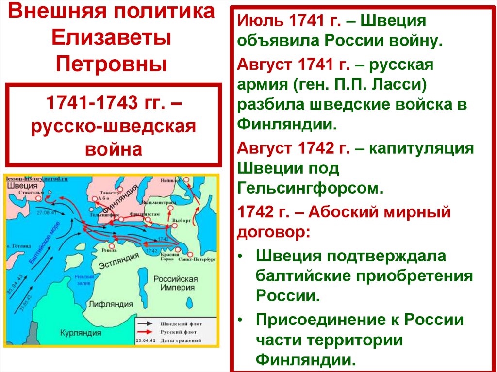 1741-1743 гг. – русско-шведская война