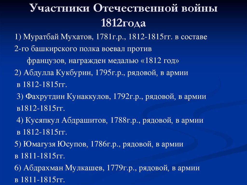 Участники Отечественной войны 1812года