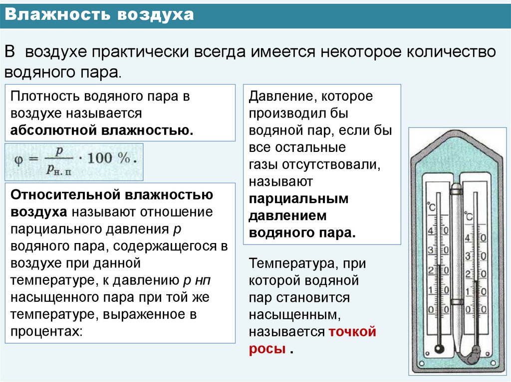 Влажность воздуха