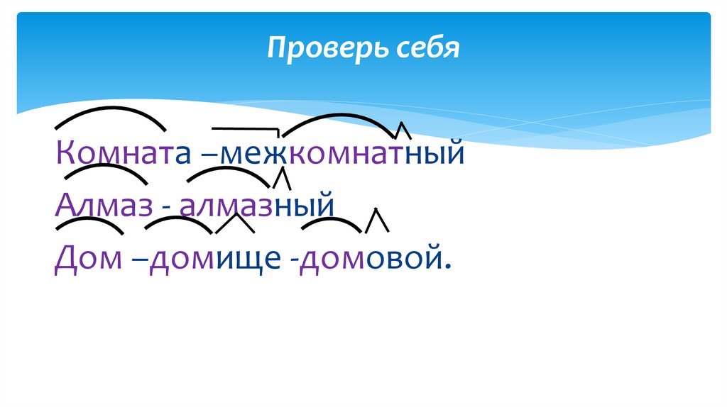 Проверь себя