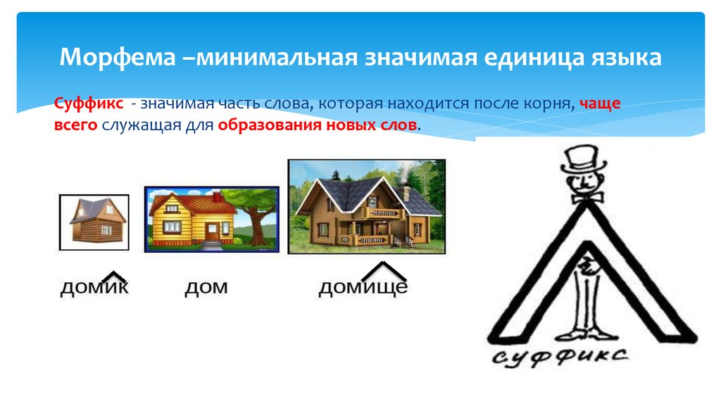 Морфема –минимальная значимая единица языка