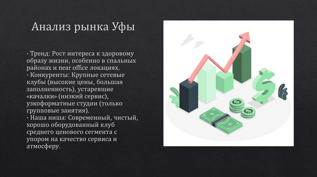 Анализ рынка Уфы