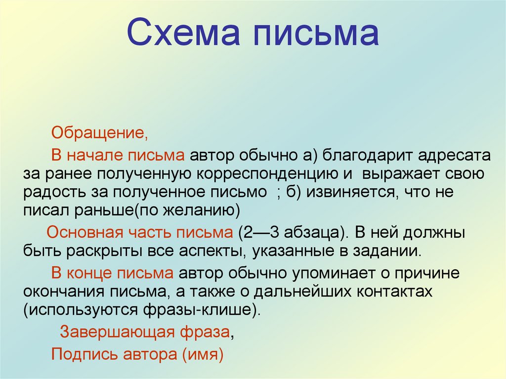 Схема письма
