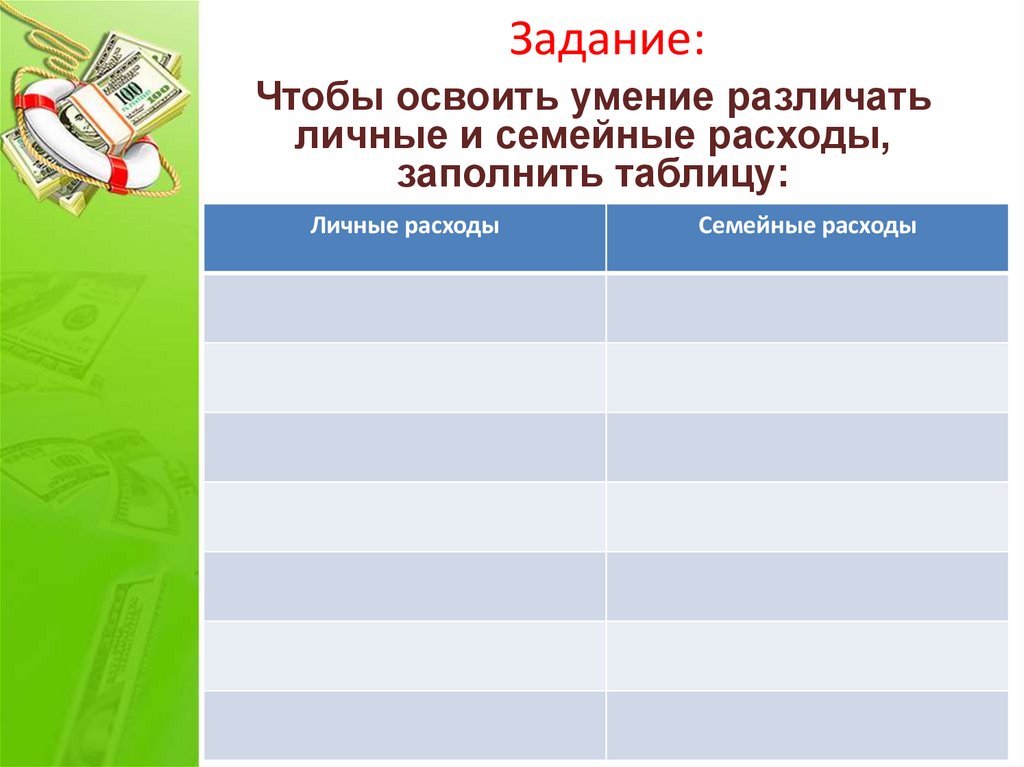 Перечень основных задач, решение которых потребует соответствующих расходов: