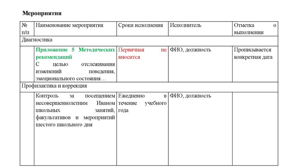 Мероприятия