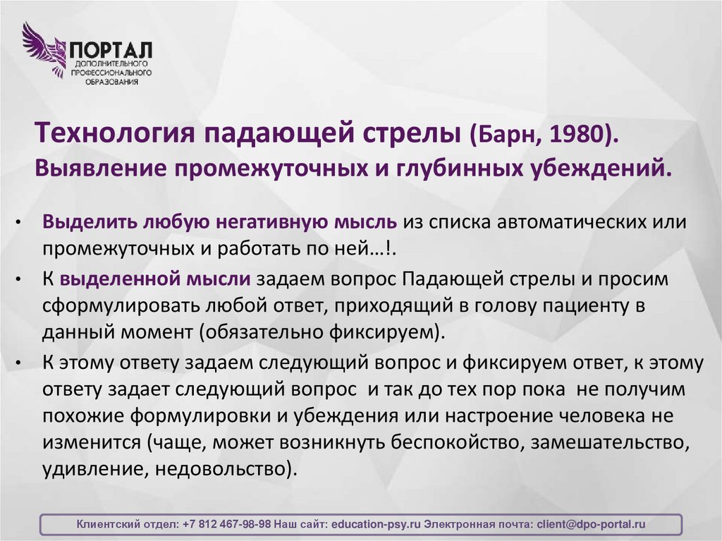 Технология падающей стрелы (Барн, 1980). Выявление промежуточных и глубинных убеждений.
