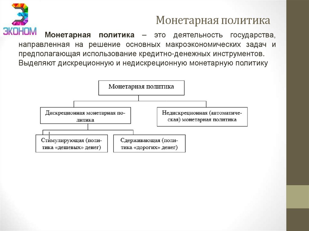 Монетарная политика