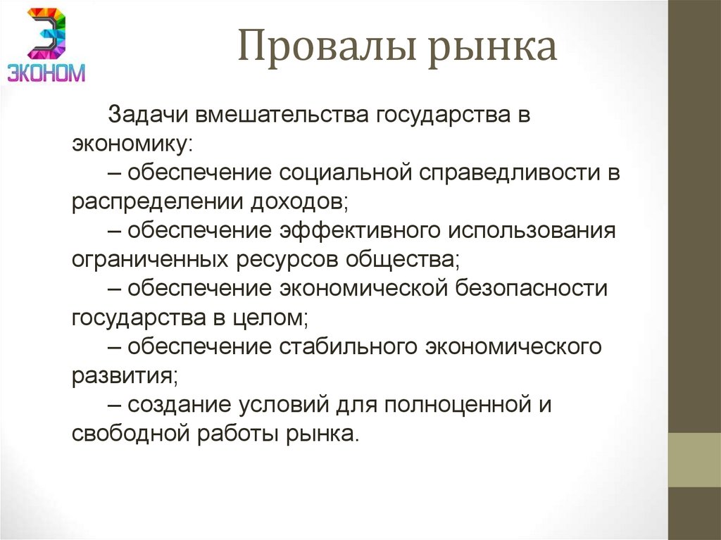 Провалы рынка